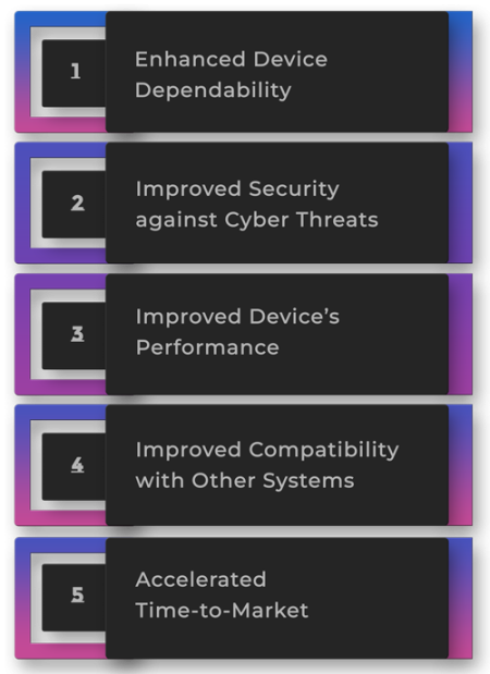 Advantages-of-IOT-Testing